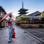 Guida italiana a Kyoto - Donna in kimono che ammira un tempio